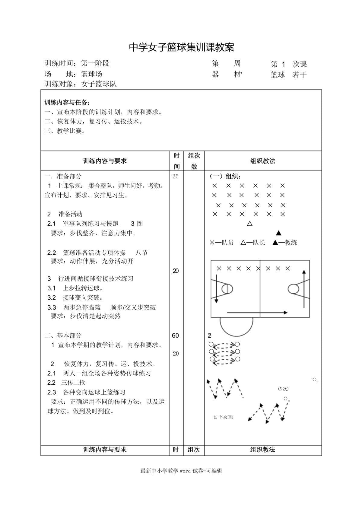 篮球训练教学教案设计