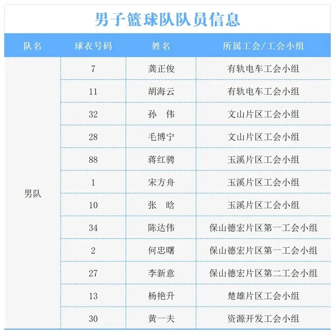 如何通过篮球训练中的反馈提高技能水平_1
